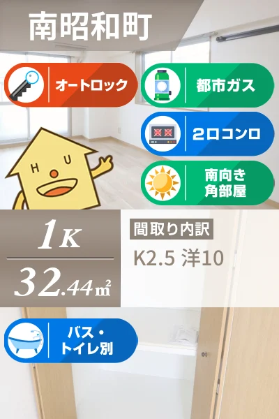 メゾン南昭和 301のお部屋の特徴