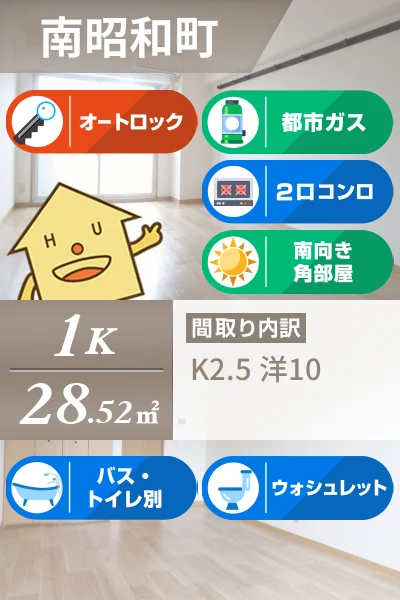 メゾン南昭和 303のお部屋の特徴