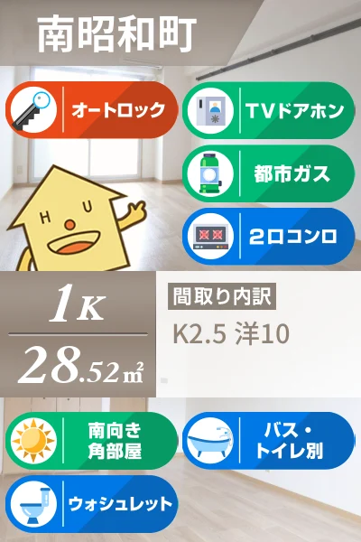 メゾン南昭和 307のお部屋の特徴