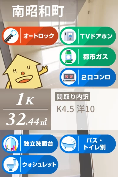 メゾン南昭和 402のお部屋の特徴