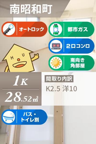 メゾン南昭和 408のお部屋の特徴