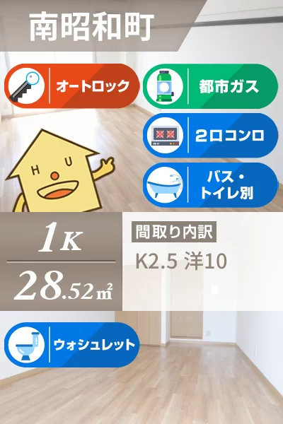 メゾン南昭和 505のお部屋の特徴