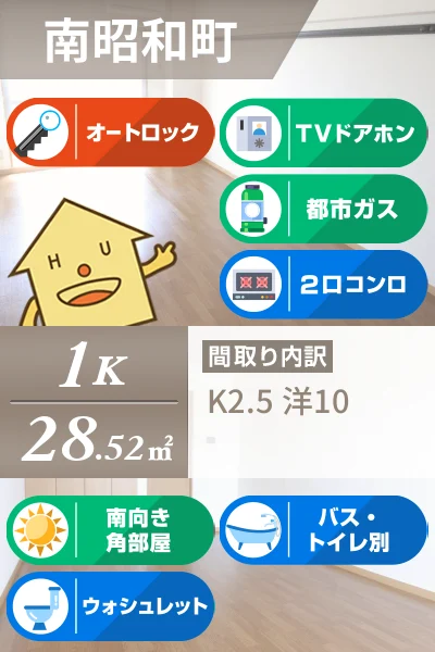 メゾン南昭和 507のお部屋の特徴