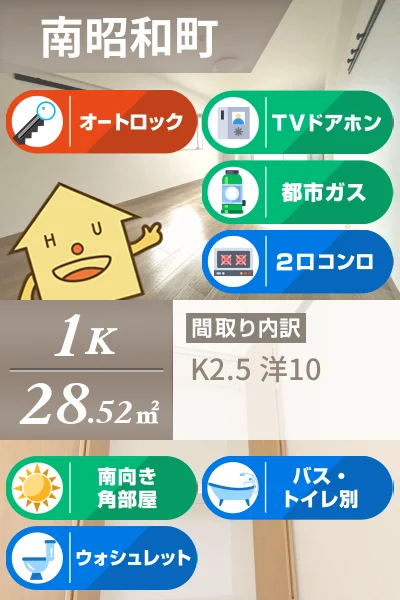 メゾン南昭和 508のお部屋の特徴