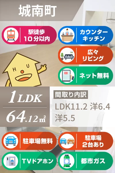 シャーメゾン城南 202のお部屋の特徴
