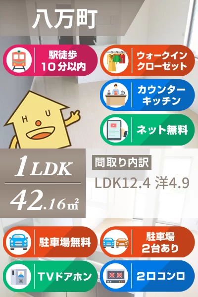 シャーメゾン弐丈 201のお部屋の特徴