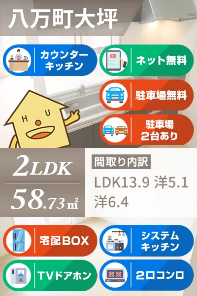 シャーメゾンサンモール A棟 201のお部屋の特徴