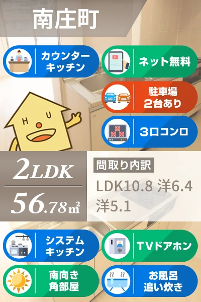 まゆ山壱番館 201のお部屋の特徴