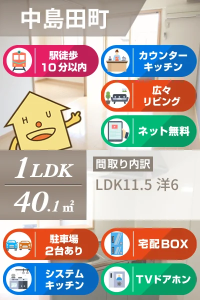 サンライズ 102のお部屋の特徴