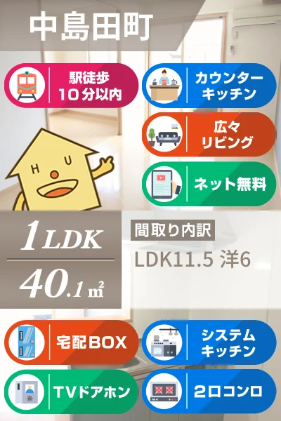 サンライズ 202のお部屋の特徴