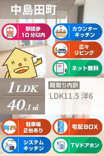 サンライズ 203のお部屋の特徴