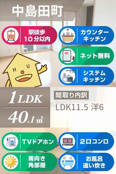 サンライズ 206のお部屋の特徴