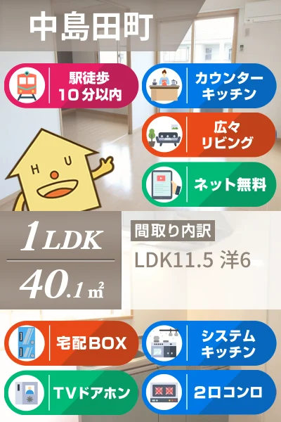 サンライズ 207のお部屋の特徴