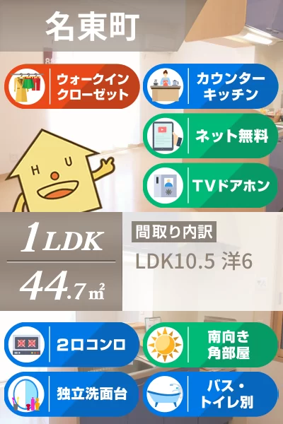 コーポK A棟 A201のお部屋の特徴