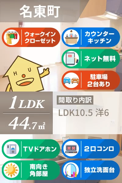 コーポK A棟 B201のお部屋の特徴