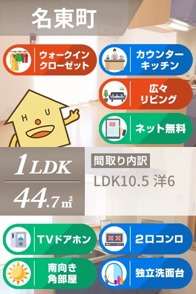 コーポK C201のお部屋の特徴