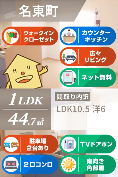 コーポK D202のお部屋の特徴