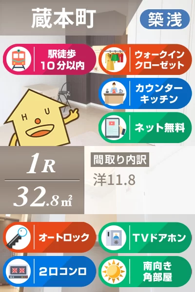 ベレオ蔵本 202のお部屋の特徴
