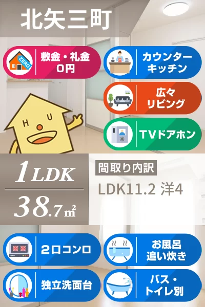 Ms’壱番館 102のお部屋の特徴