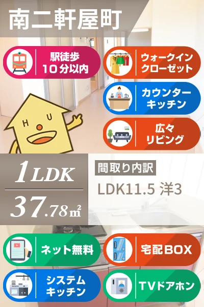 南二軒屋町 アパート 1LDK 101のお部屋の特徴