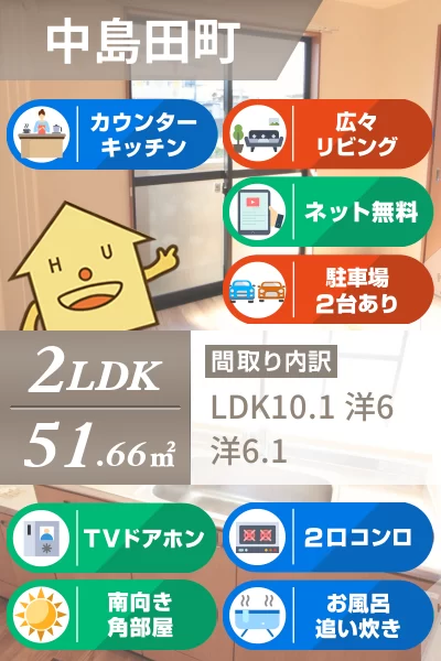 コートヴェール中島田 101のお部屋の特徴