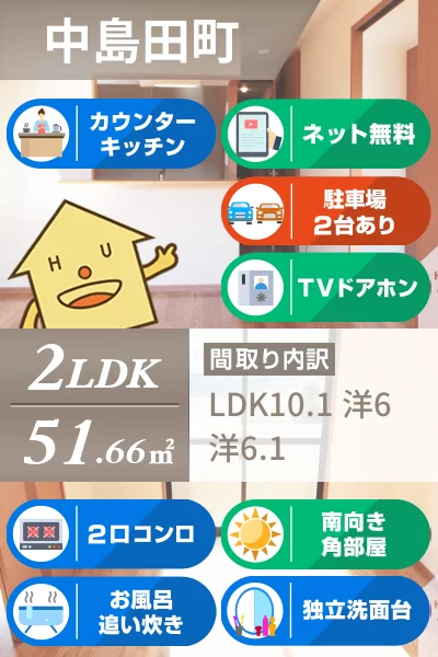 コートヴェール中島田 201のお部屋の特徴