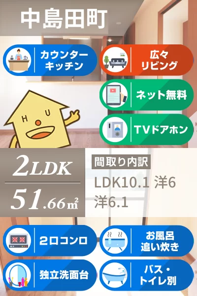 コートヴェール中島田 202のお部屋の特徴