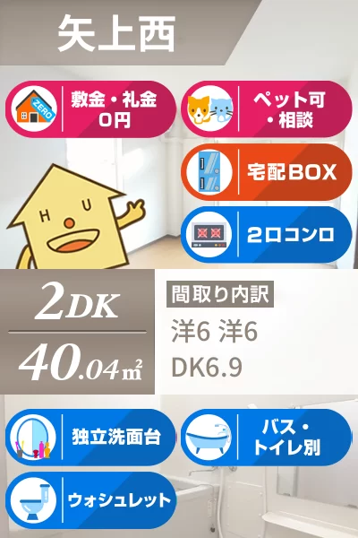メゾン竹内 101のお部屋の特徴