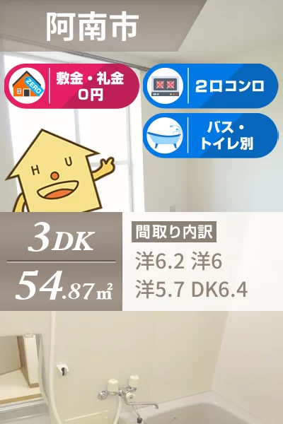 マツモトGマンションA 101のお部屋の特徴