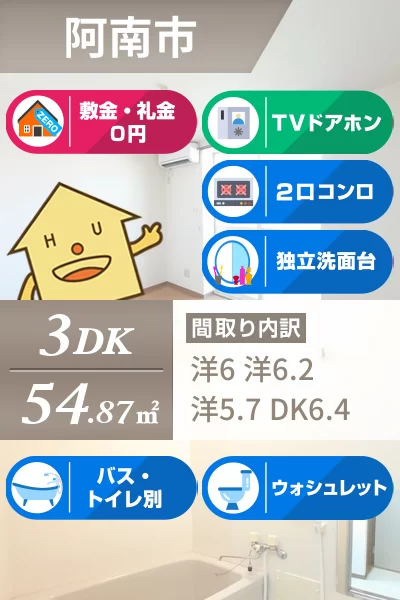 マツモトGマンションA 202のお部屋の特徴