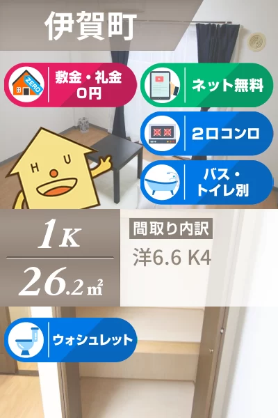 カーザ・モラエス 202のお部屋の特徴