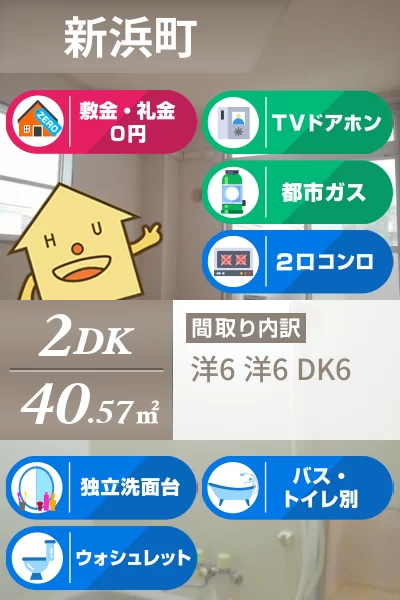 クレセント 201のお部屋の特徴