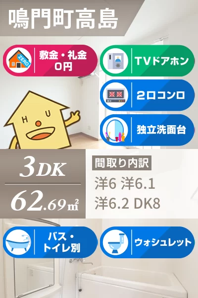 ソルトレジデンスA 202のお部屋の特徴