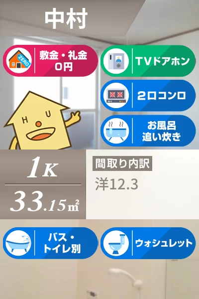 ソレイユ北島 A 102のお部屋の特徴