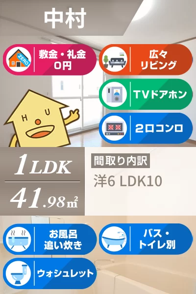 ソレイユ北島 A 202のお部屋の特徴