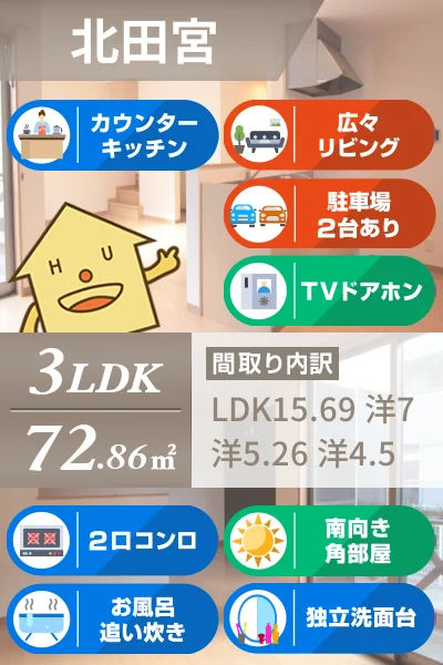 Fit-Cell 田宮 Aのお部屋の特徴