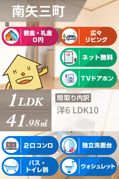 エスペランサ翔 201のお部屋の特徴
