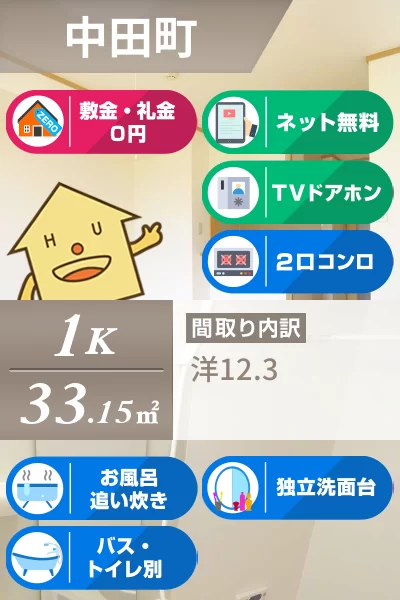 プリムヴェールB 102のお部屋の特徴