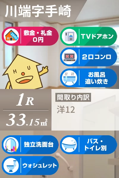 ベルメゾン サピーA 101のお部屋の特徴