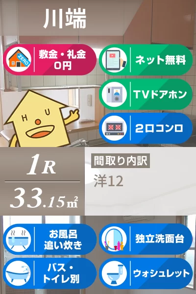ベルメゾン サピーA 103のお部屋の特徴