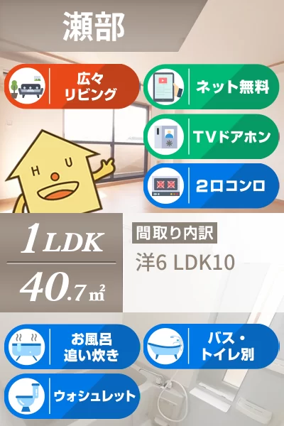 ヴィラージュ・コート 205のお部屋の特徴