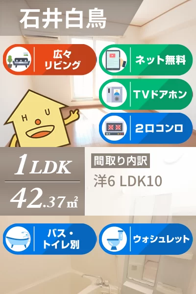 ブルートレイン篠原 B 202のお部屋の特徴