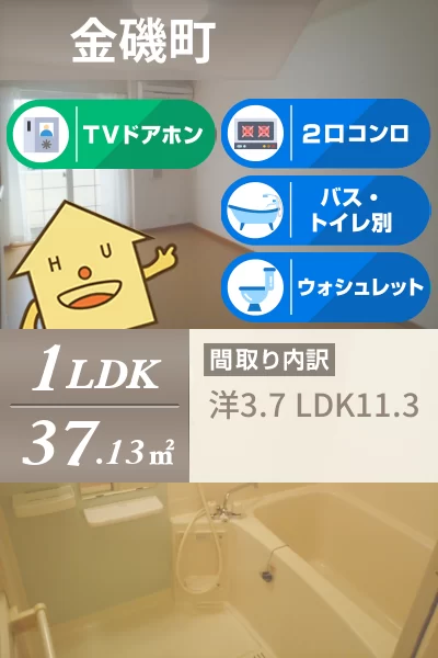 ティファニーハイツ I 102のお部屋の特徴