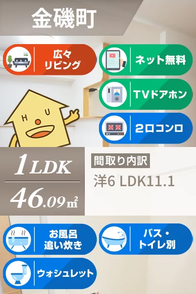ティファニーハイツ I 202のお部屋の特徴