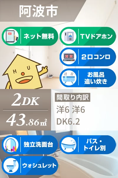 レジデンス サザン A 101のお部屋の特徴