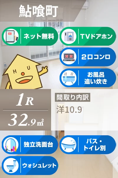 メゾンSakaki 105のお部屋の特徴