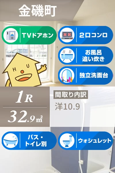 セレブリティ D 102のお部屋の特徴