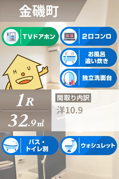 セレブリティ D 107のお部屋の特徴