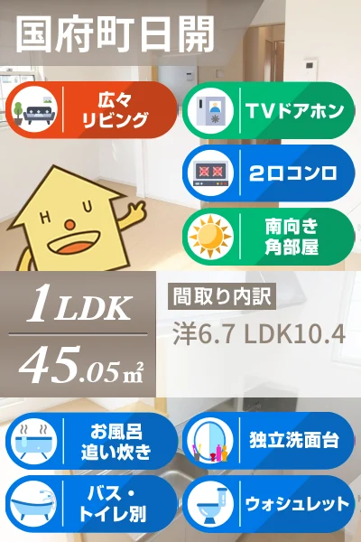 メゾン・エスポワール 202のお部屋の特徴