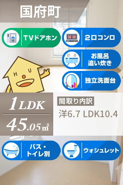 メゾン・エスポワール 203のお部屋の特徴